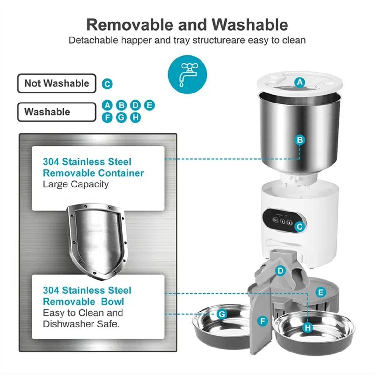 2026 Trend 4.5L Automatic Cats - огляд і ціна Automatic Pet Feeder Dual Bowl Stainless