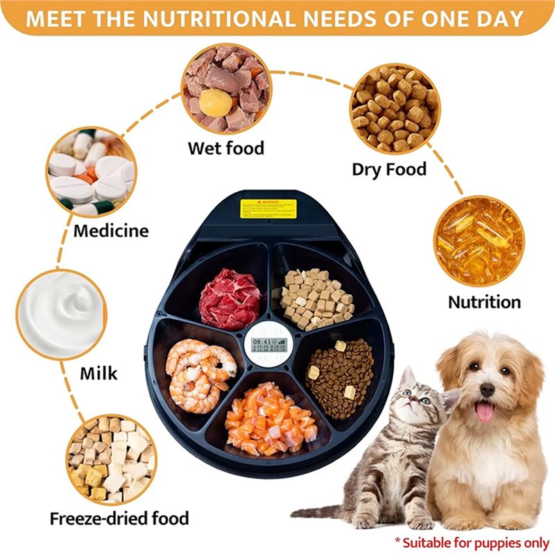 CYCLI-Automatic Pet Feeder 5 M - огляд і ціна Wet Food Automatic Pet Feeder Refrigerated